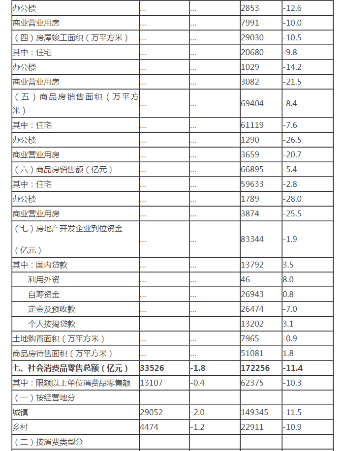 金狮贵宾会宾至如归-尊贵显赫