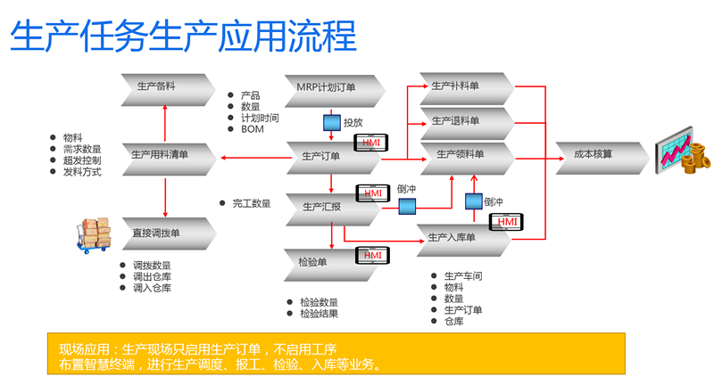 金狮贵宾会宾至如归-尊贵显赫