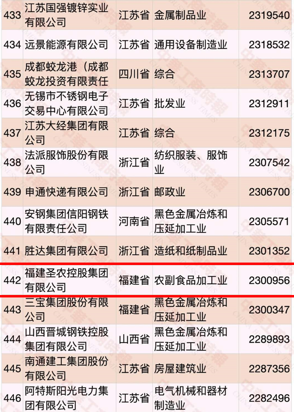 金狮贵宾会宾至如归-尊贵显赫