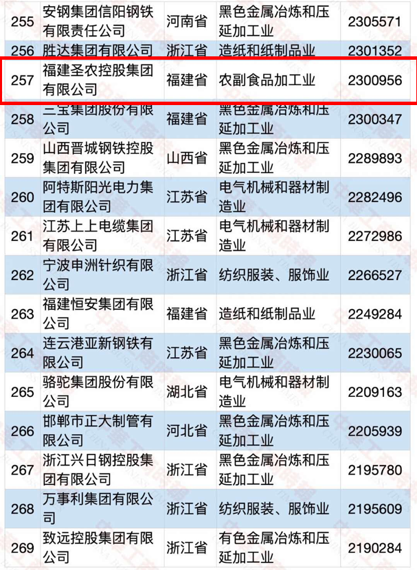 金狮贵宾会宾至如归-尊贵显赫