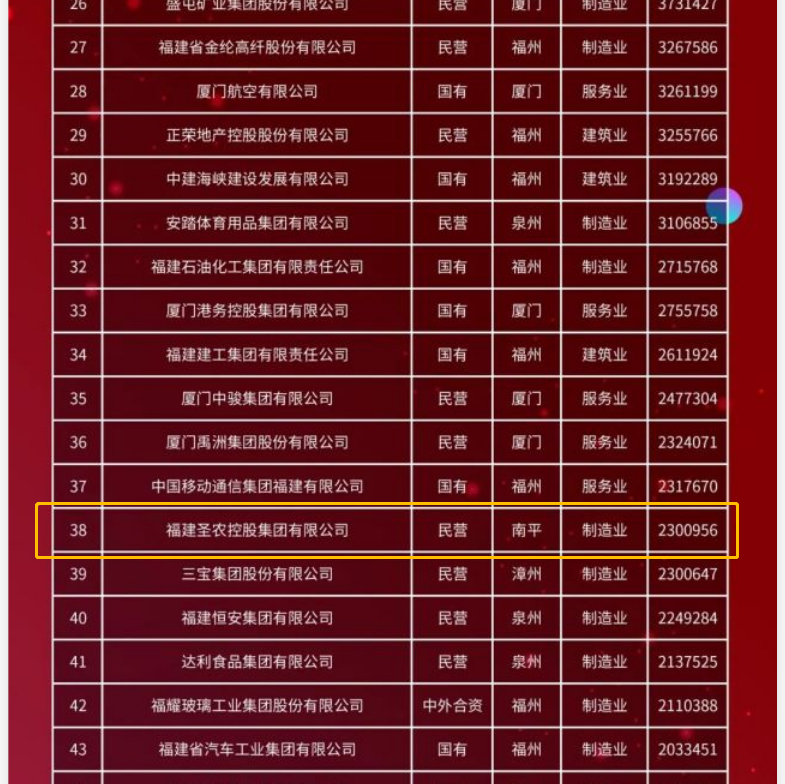 金狮贵宾会宾至如归-尊贵显赫