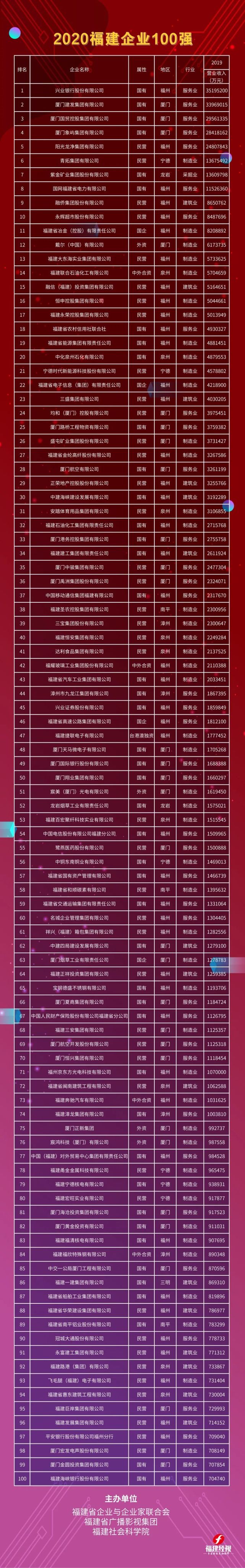 金狮贵宾会宾至如归-尊贵显赫