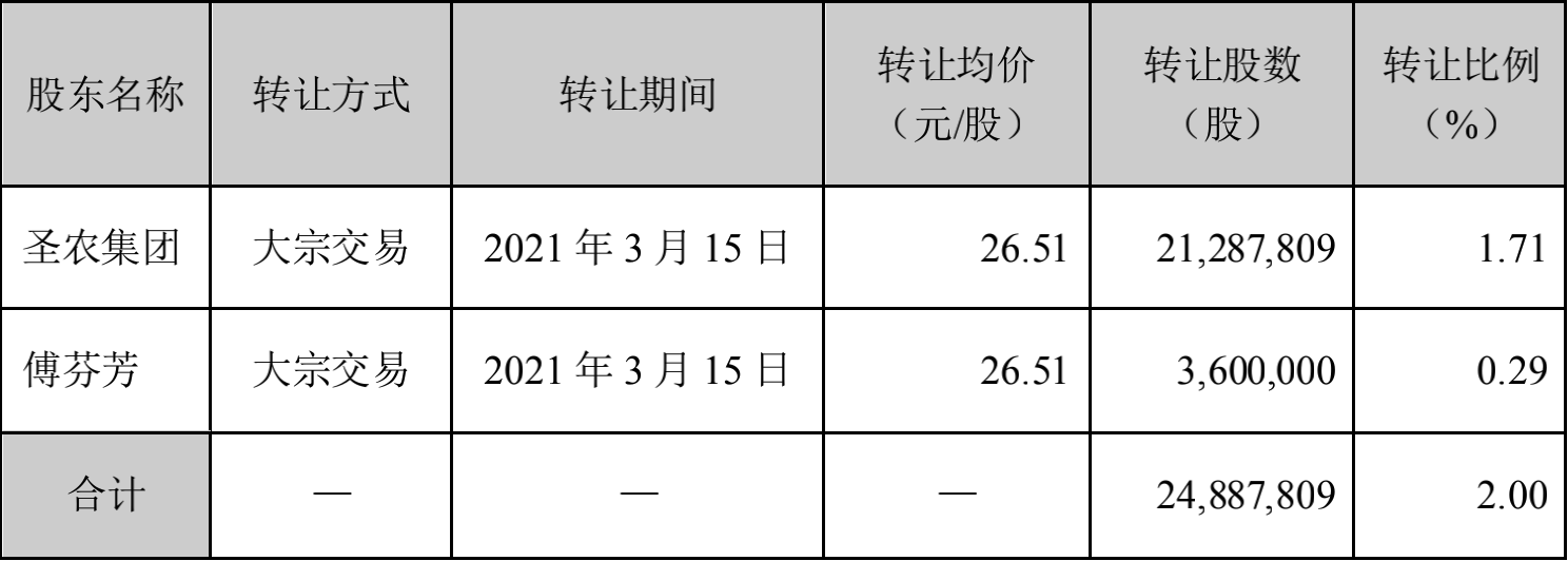 20210317092336 金狮贵宾会宾至如归-尊贵显赫