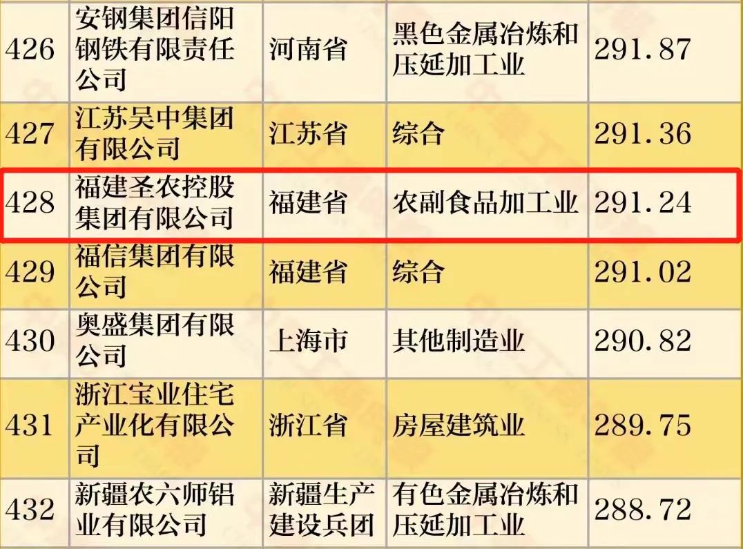 金狮贵宾会宾至如归-尊贵显赫
