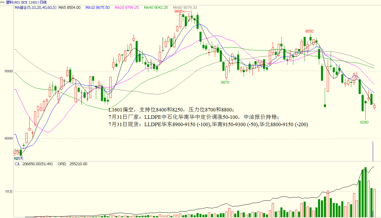 bifa·必发(中国)唯一官方网站