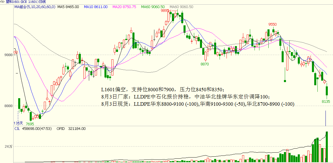 bifa·必发(中国)唯一官方网站