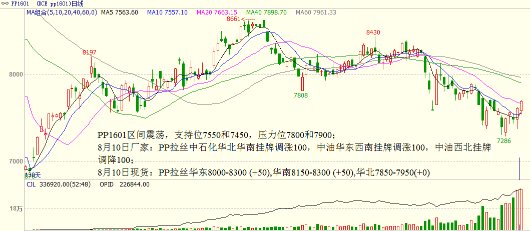 bifa·必发(中国)唯一官方网站