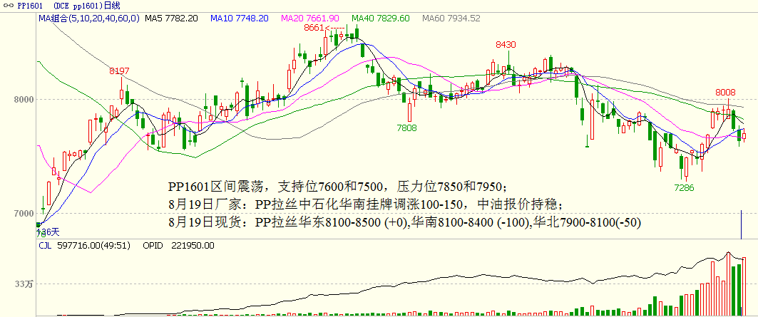 bifa·必发(中国)唯一官方网站