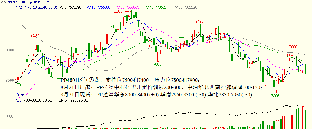 bifa·必发(中国)唯一官方网站