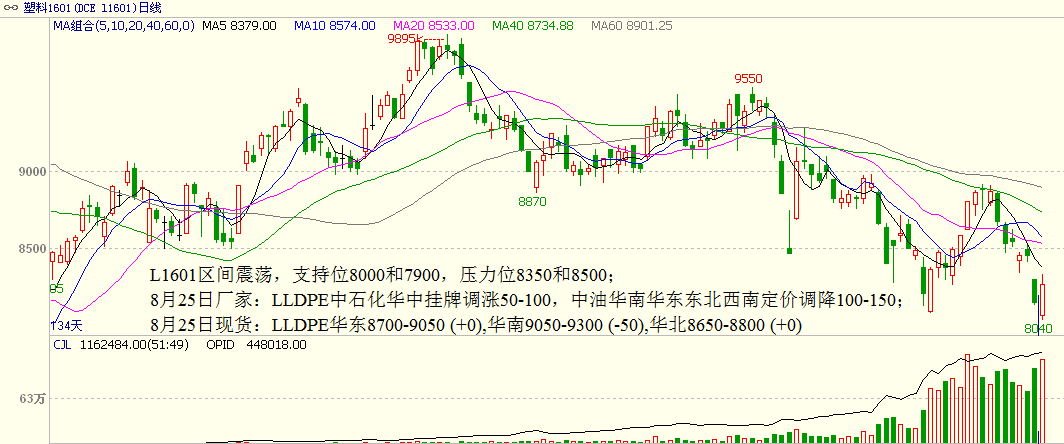 bifa·必发(中国)唯一官方网站