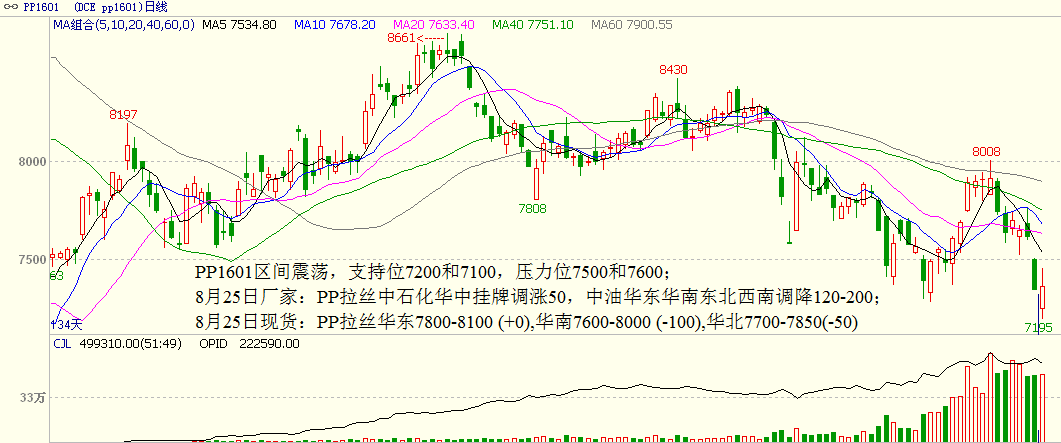 bifa·必发(中国)唯一官方网站