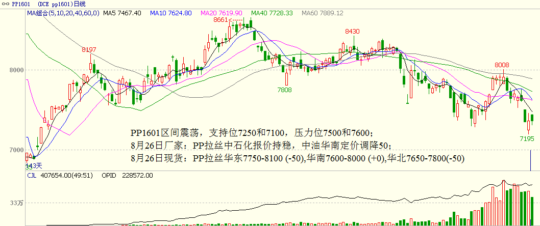 bifa·必发(中国)唯一官方网站