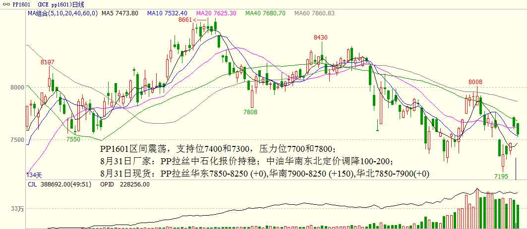 bifa·必发(中国)唯一官方网站