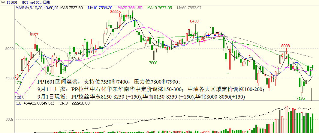 bifa·必发(中国)唯一官方网站