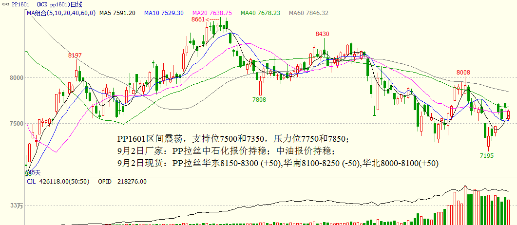 bifa·必发(中国)唯一官方网站