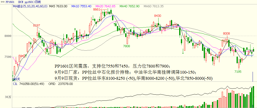 bifa·必发(中国)唯一官方网站