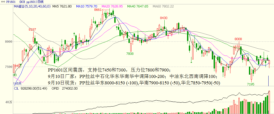 bifa·必发(中国)唯一官方网站