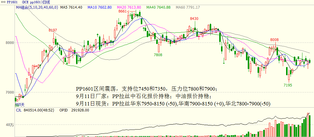 bifa·必发(中国)唯一官方网站