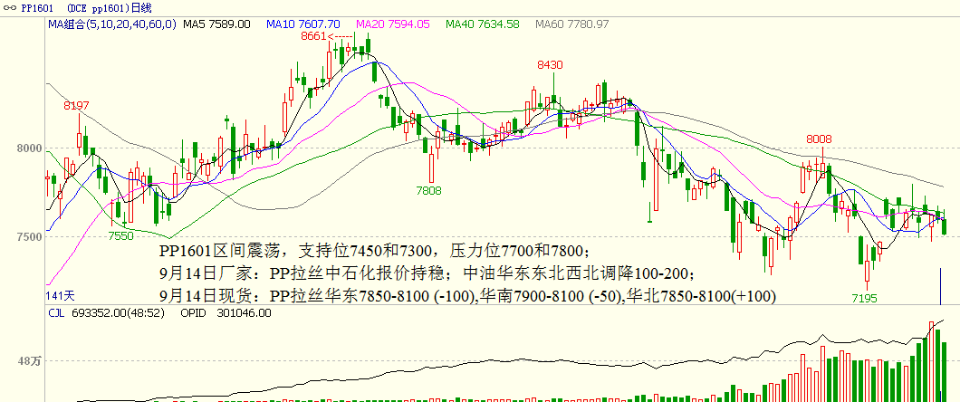 bifa·必发(中国)唯一官方网站