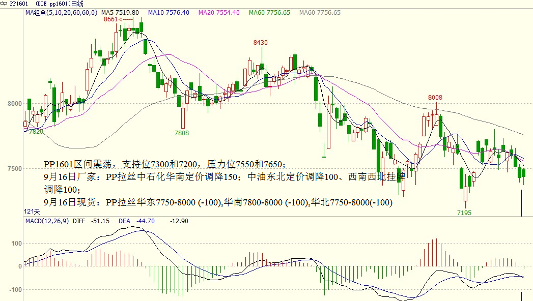 bifa·必发(中国)唯一官方网站