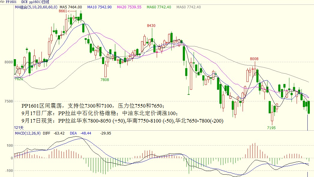 bifa·必发(中国)唯一官方网站