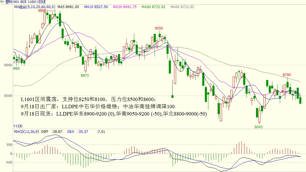 bifa·必发(中国)唯一官方网站