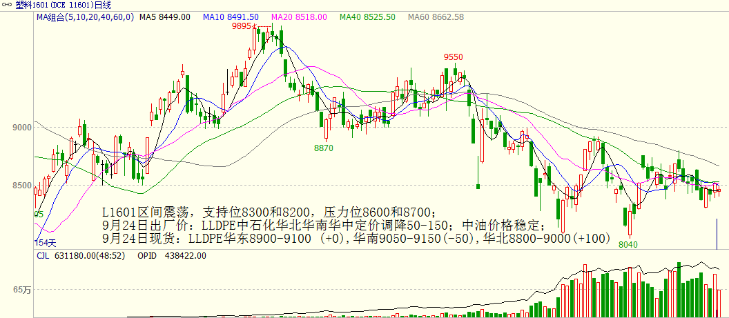 bifa·必发(中国)唯一官方网站