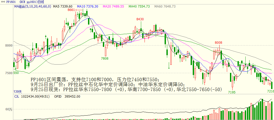 bifa·必发(中国)唯一官方网站