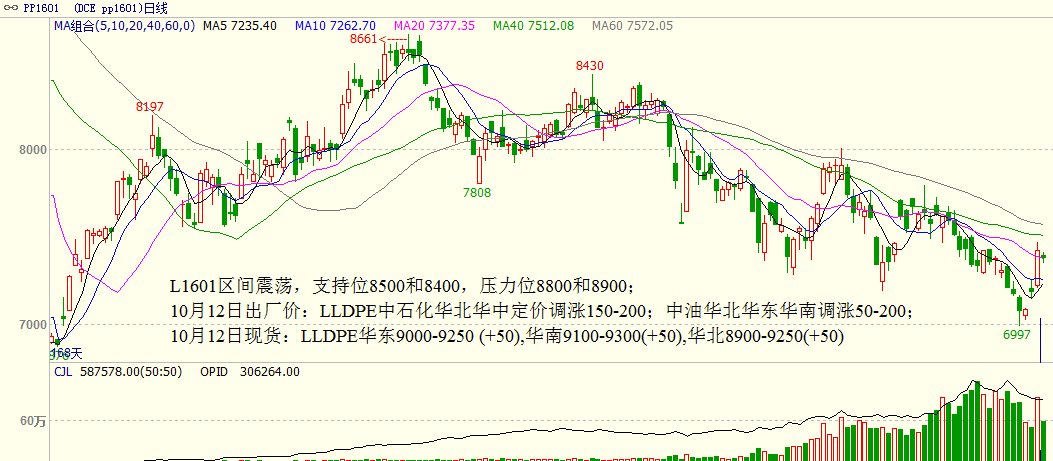 bifa·必发(中国)唯一官方网站