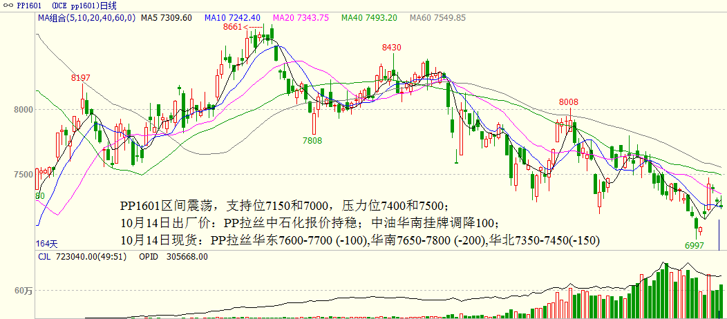 bifa·必发(中国)唯一官方网站