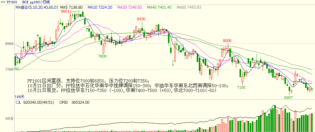 bifa·必发(中国)唯一官方网站