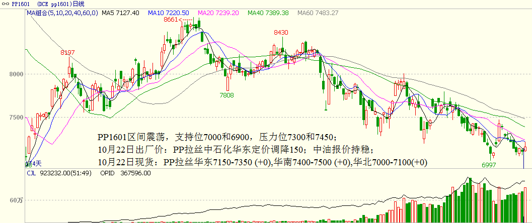 bifa·必发(中国)唯一官方网站