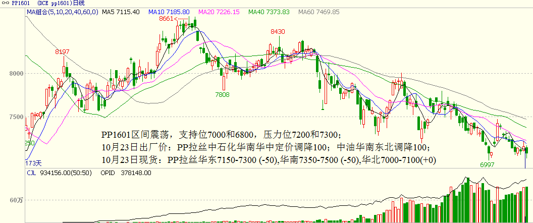 bifa·必发(中国)唯一官方网站