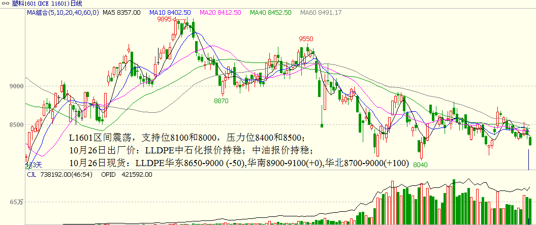 bifa·必发(中国)唯一官方网站