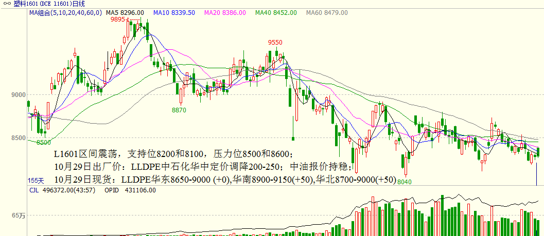 bifa·必发(中国)唯一官方网站