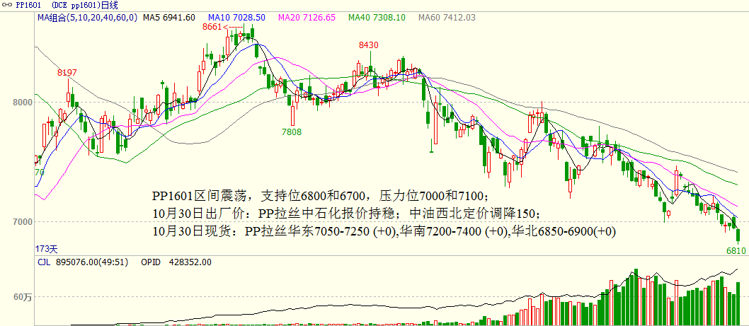 bifa·必发(中国)唯一官方网站