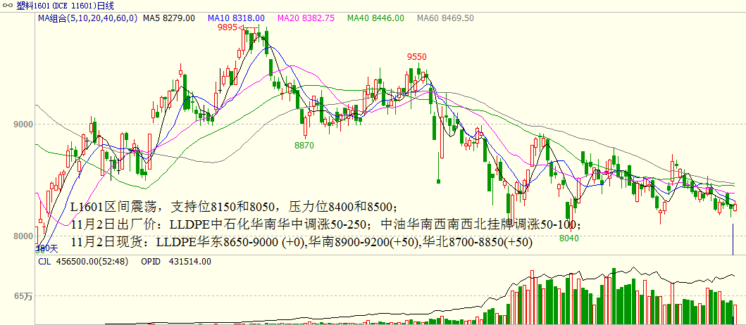 bifa·必发(中国)唯一官方网站