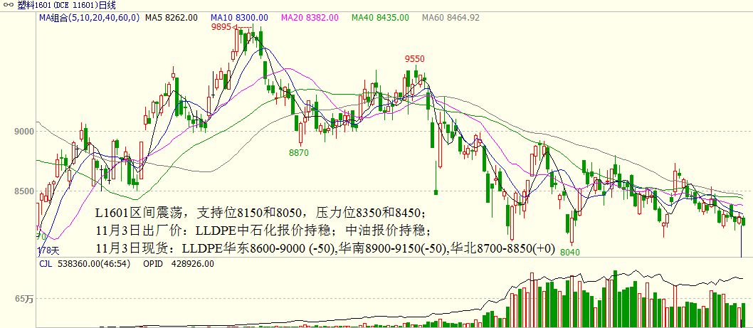 bifa·必发(中国)唯一官方网站