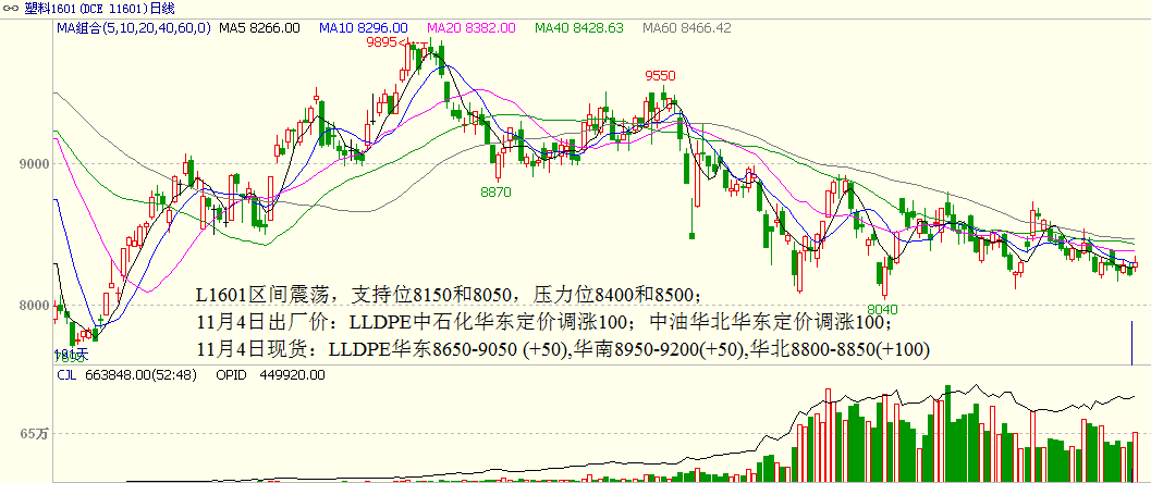 bifa·必发(中国)唯一官方网站