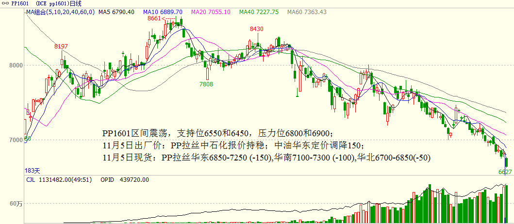 bifa·必发(中国)唯一官方网站