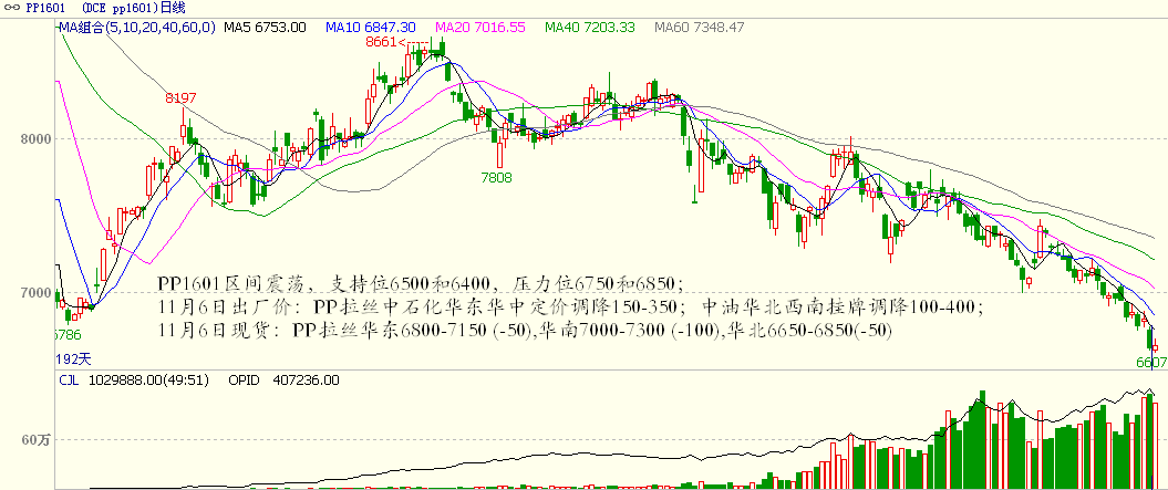 bifa·必发(中国)唯一官方网站