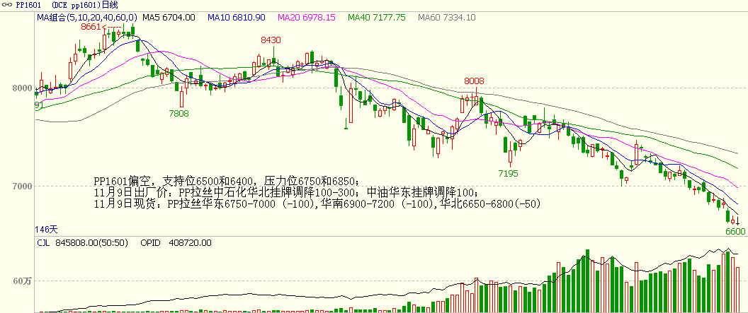 bifa·必发(中国)唯一官方网站