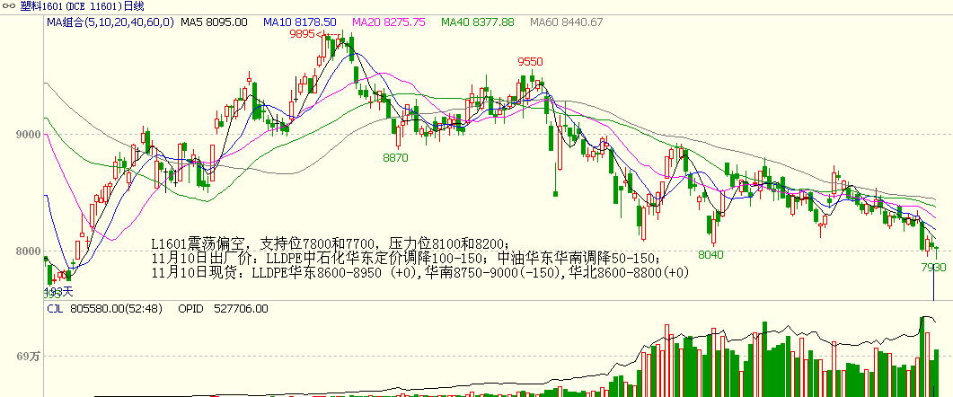 bifa·必发(中国)唯一官方网站