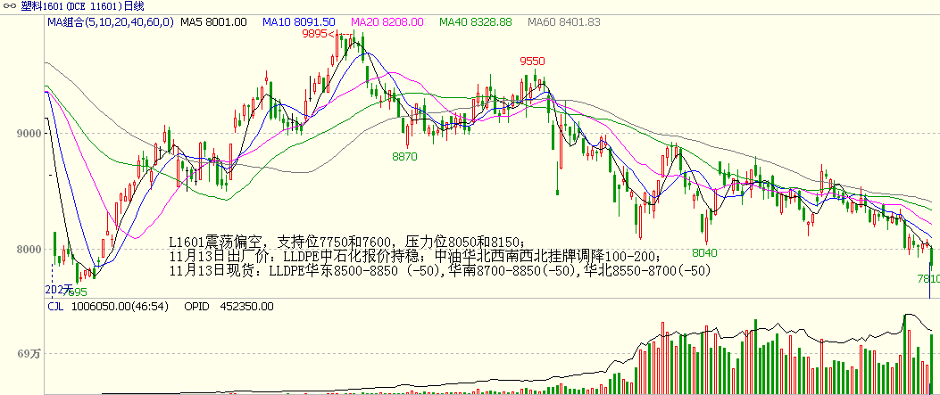 bifa·必发(中国)唯一官方网站