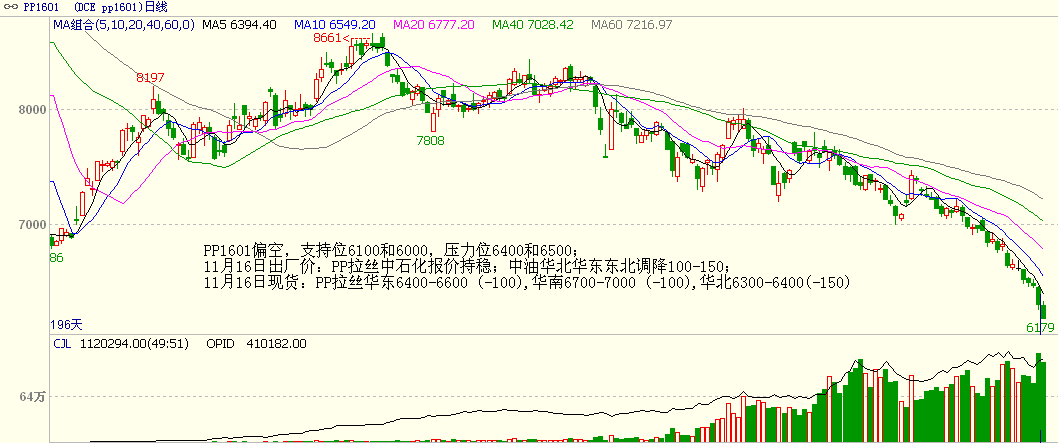 bifa·必发(中国)唯一官方网站