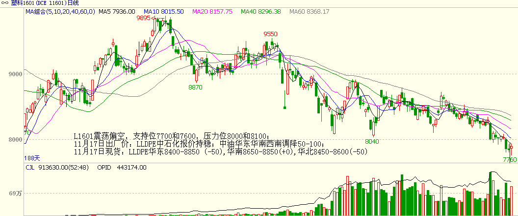 bifa·必发(中国)唯一官方网站