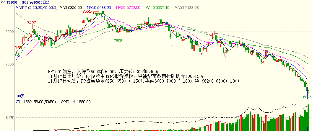 bifa·必发(中国)唯一官方网站