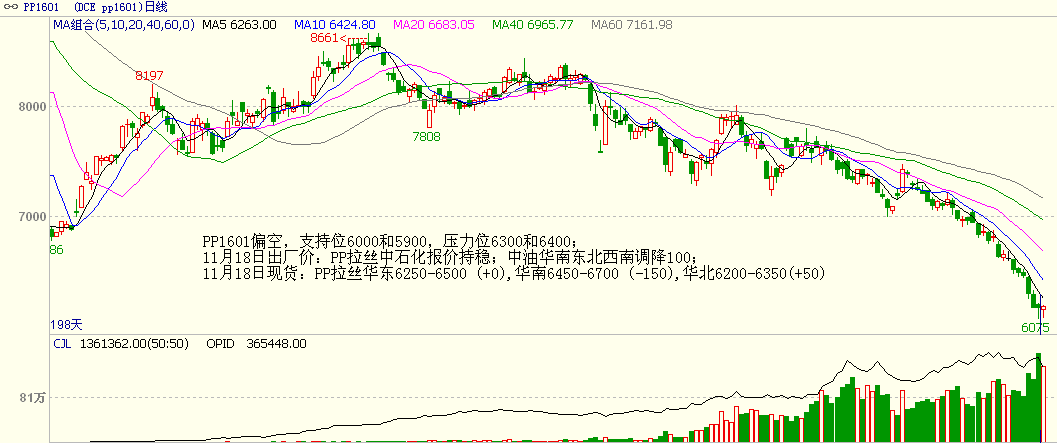 bifa·必发(中国)唯一官方网站