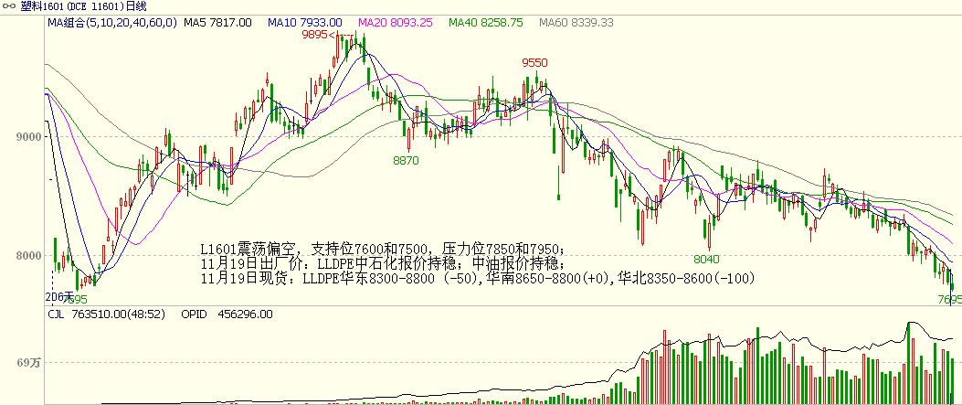 bifa·必发(中国)唯一官方网站