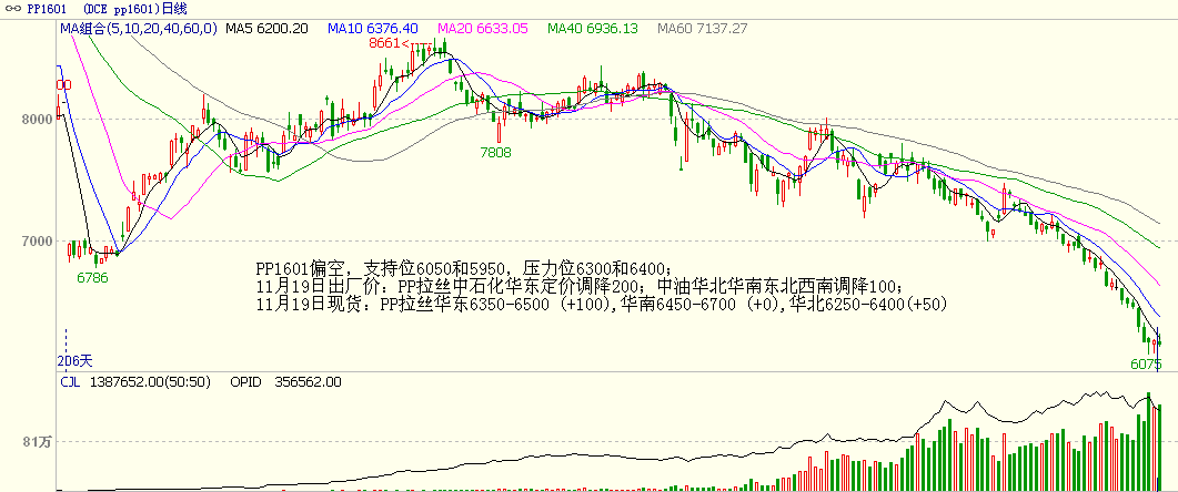 bifa·必发(中国)唯一官方网站